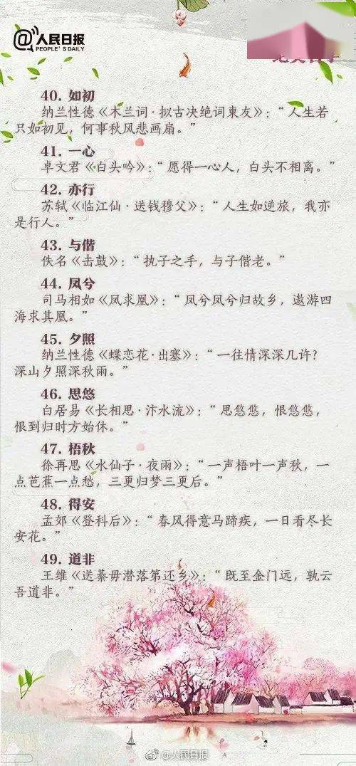 2020新生儿爆款名字出炉 梓睿 宇轩 梓轩 快来看有没有你家娃的名字