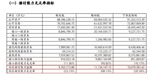 中国排名第一的保险公司(中宏保险和太平人寿哪个好)