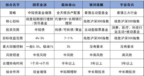 我买的龙净转债今天上市没卖出去会怎么样？