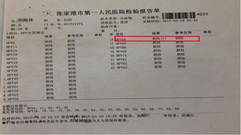 HPV是打疫苗还是中医防治 案例告诉你真相