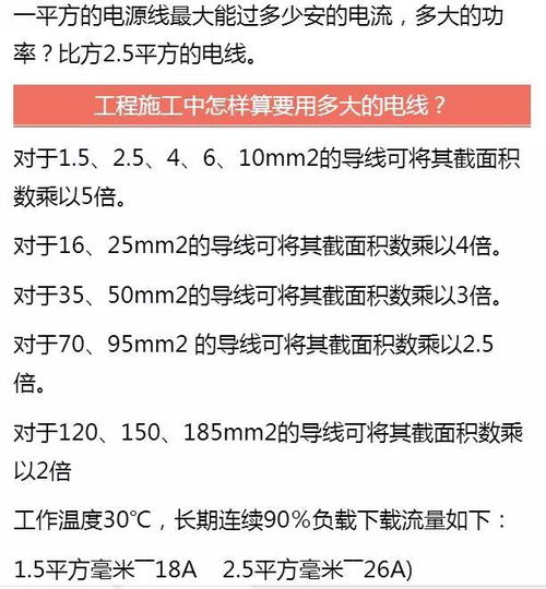 水电工必备基础知识电线平方和电流大小关系