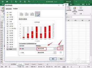 2018工作完成情况用什么图表做好 