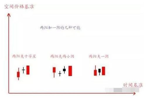 去哪里找靠谱的操盘手