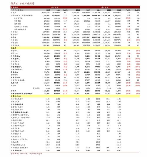 500分左右的一本大学有哪些 大学一本线是多少分