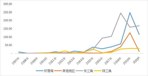 九州药业股票的简单介绍 第1张