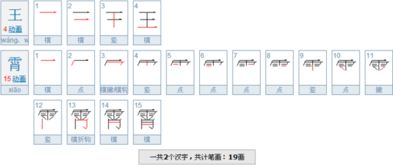 杜霞和王霄的姓名笔画相加除以4得到的数字是多少了 