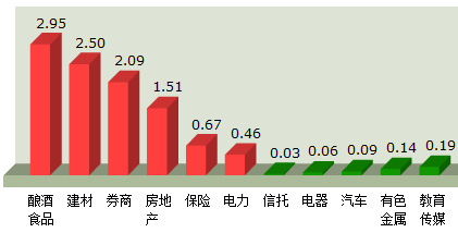 有资金流出就有资金流入，资金出逃是什么意思?