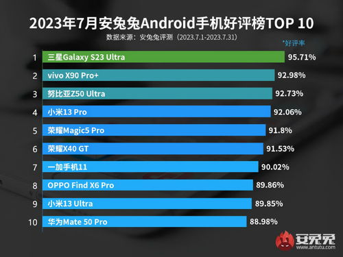 最新快手排行榜 2023快手年度巅峰最终排行 (快手身材最好排行榜前十名)