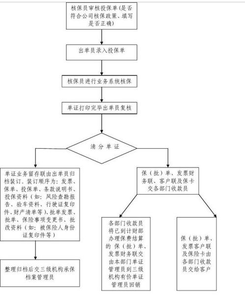 有港股账户怎么买港股？具体步骤是什么？