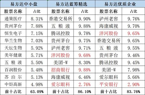 买股票是不是投多少最多赔多少？