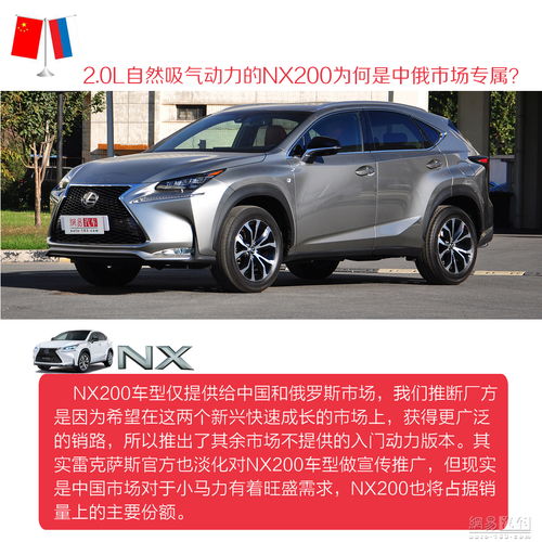 雷克萨斯NX200t测试 