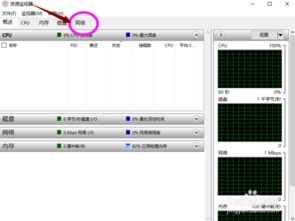 win10的端口怎么查看命令