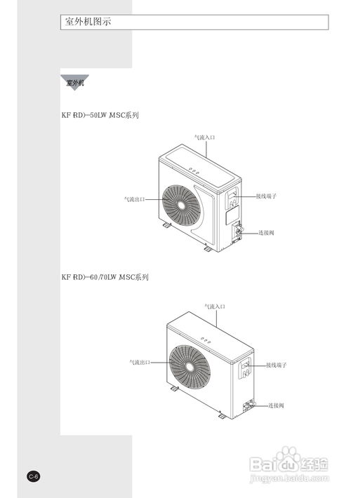 三星KF 50LW MSC分体柜式空调器使用安装说明书 