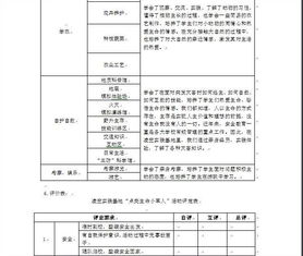 小学年度活动设计方案模板