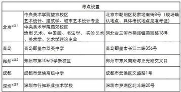 解读韦努蒂的异化/同化翻译理论