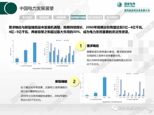 谁知道华夏能源网？