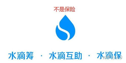 水滴筹百万医疗保险怎么买水滴筹百万医疗险是以后每月都是12块么