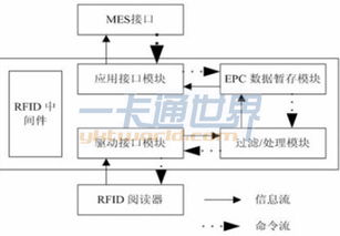 杭州外呼系统中间件（外呼中心外包）