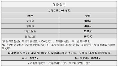 谁能给我分析一下002608怎么样？22元的成本！