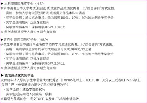 韩国留学奖学金申请条件与方法解析 蔚蓝韩国留学