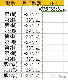 你的借款利率,比你想象中高很多