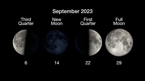 明天记得看超级月亮 九月星象回顾