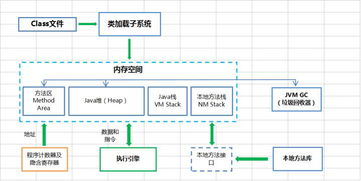 java解耦合是什么意思(java编译器和解释器的区别)