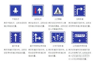 贴上LHR标记供辨识—《p》标记里面可以放置《h3》标记