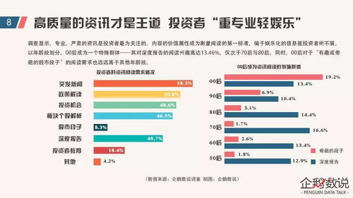 2016年中国炒股APP市场数据报告