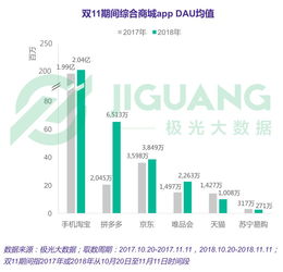 法国现在涨8％是不是数据又错了？