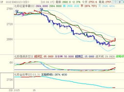 期货 1手铜 赚了100点是多少钱 或者上下波动一个点是多少钱