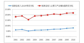 求高人指点·2022.1.12到2022.1。25 山西证券为什么会跌？庄家故意打压？？？