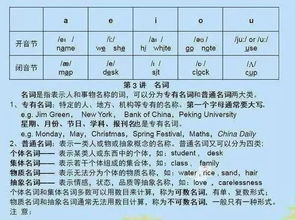 北大博士妈妈 把小学6年英语语法编15张表,孩子6年英语次次第一 