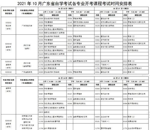 甘肃平凉2021年10月自考报名入口（9月3日开通） 自考每年什么时候报名