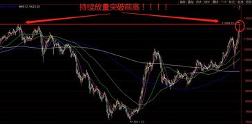 北上资金成交额突破105万亿元