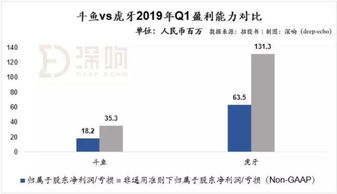 AG真人百家乐反水：破解网络虚位应用的奥秘，揭示其背后的数学逻辑”