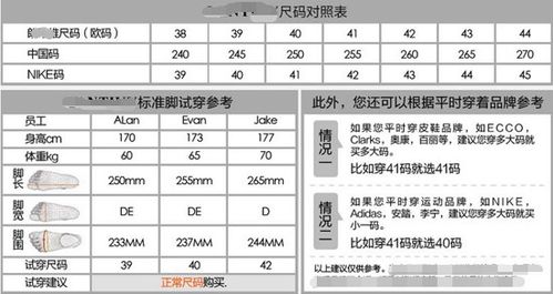 帆布鞋的尺码和运动鞋的尺码一样吗