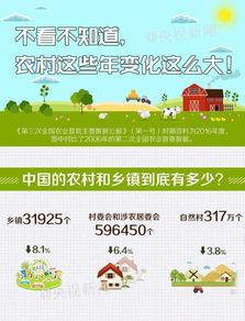 刚刚公布 武汉常住人口新增254.11万