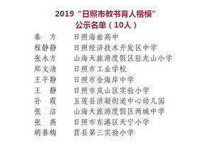 日照公示2019 日照最美教师 和 日照市教书育人楷模 评选结果