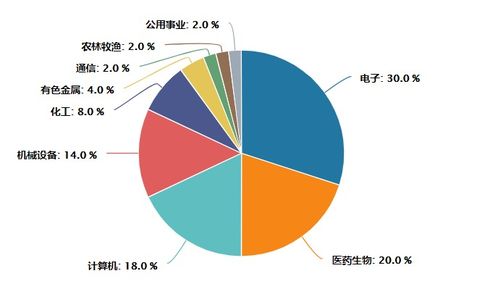 H股ETF与传统的QDII有什么区别？