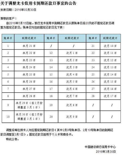 信用卡什么时候出账单