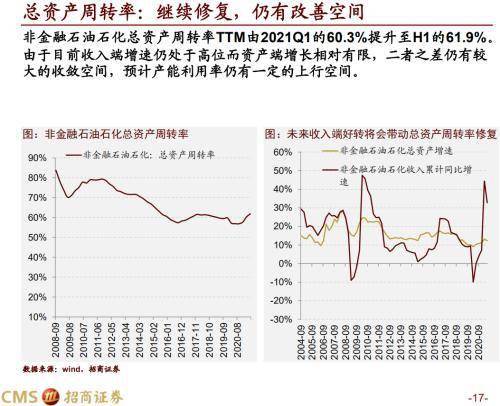 中报要点解读 同比如期放缓,剔除基数效应增长尚可