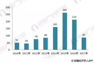 怎么算工资多少钱一天 2010年1000块等于现在的多少,怎么算工资多少钱一天 2010年1000块等于现在的多少,第1张