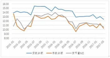 英伟达：年内暴涨180%，市盈率超210倍，是过高估值吗？