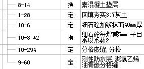 求C15细石混凝土配比