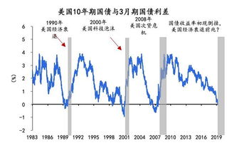 微鲸科技上市的可能性有多大？公司给的期权有啥用呢？