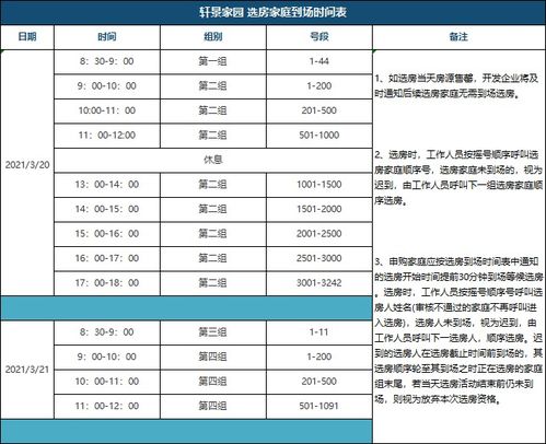 房山区京牌指标价格多少