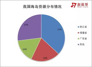 深度剖析：水果店不知道怎么选址看这里，教你变成水果店选址高手