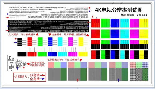 4k测试短片下载地址