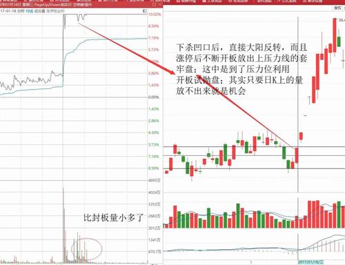 股票索赔成功原来股份是否还可以持有？